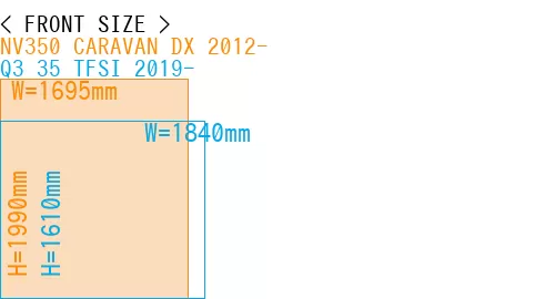 #NV350 CARAVAN DX 2012- + Q3 35 TFSI 2019-